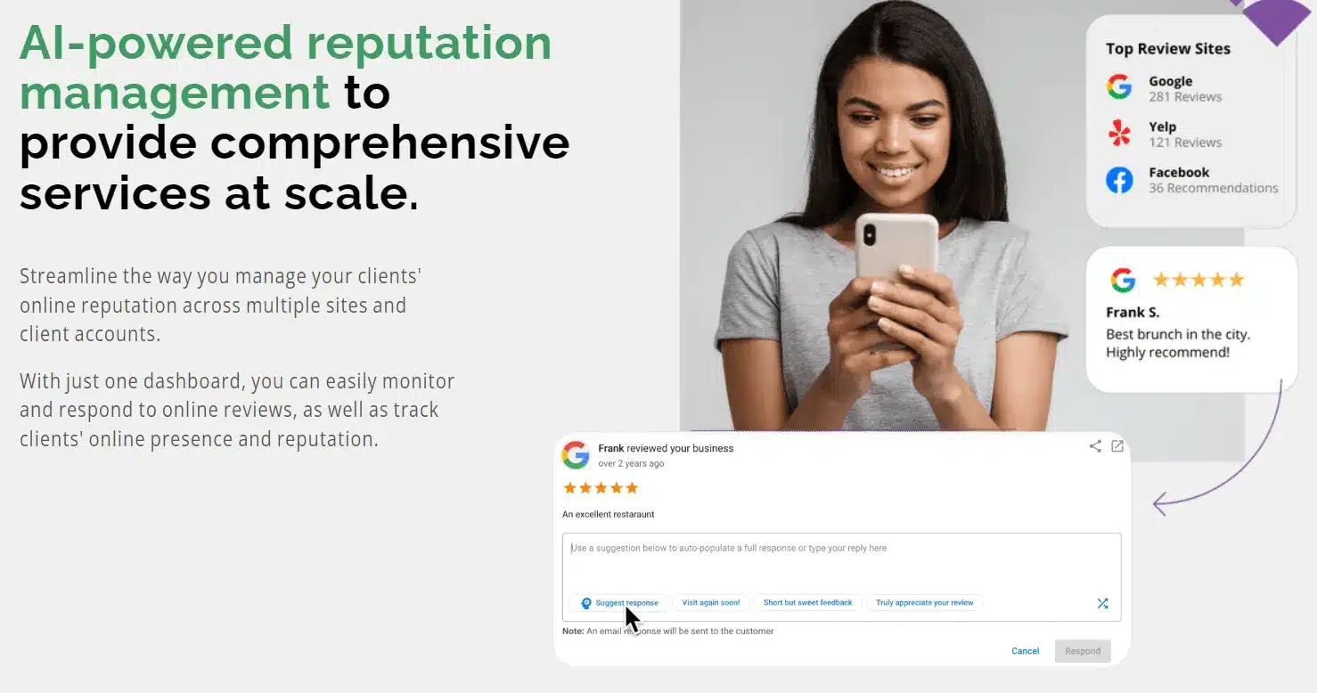 AI-powered reputation management solution