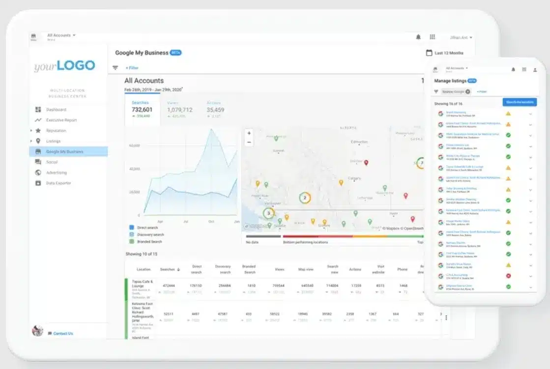 Client Dashboard