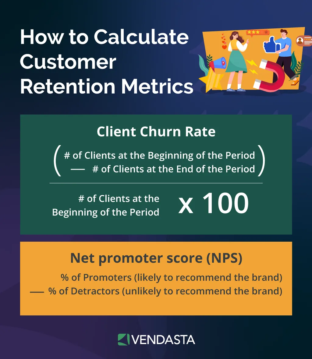 Keep Them Coming Back: The Science of Digital Retention Campaigns