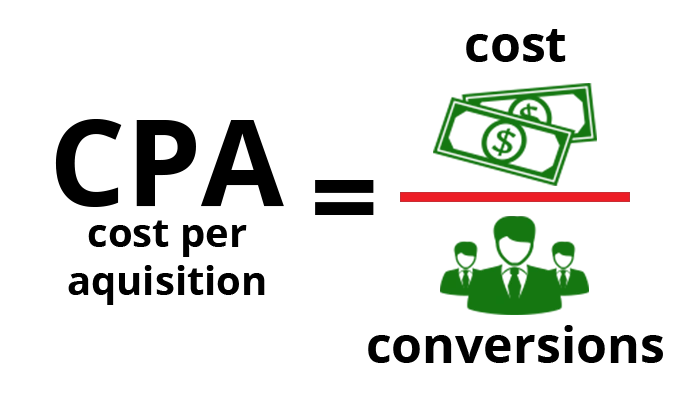 Navigating-the-relationship-between-digital-marketing-and-analytics-cpa