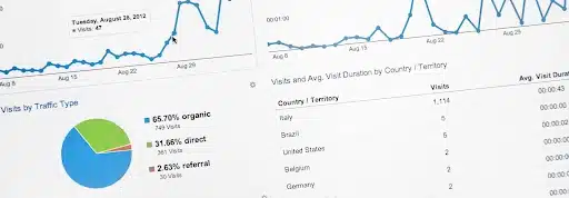 Navigating-the-relationship-between-digital-marketing-and-analytics-trends