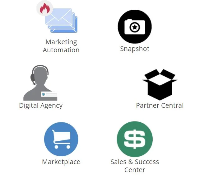 Potential for long term partnership