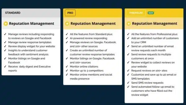 Reputation Management, Reputation Management Pro, and Reputation Management Premium: Features comparsion