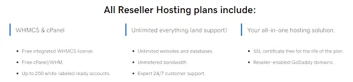 Screen shot of everything GoDaddy’s reseller hosting plans include: WHMCS &cPanel, unlimited websites and databases, bandwidth, and 24/7 customer support, SSL certificate free for the life of the plan, and reseller enabled GoDaddy domains.