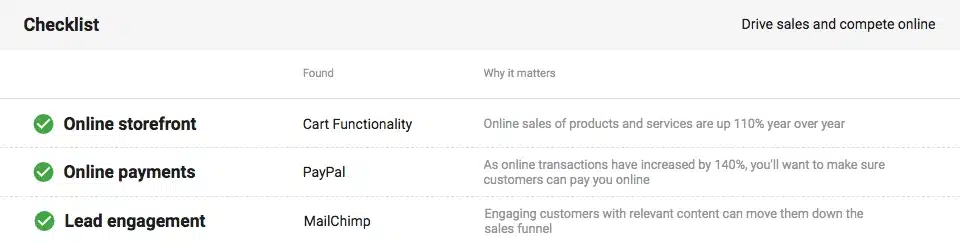 Ecommerce storefront