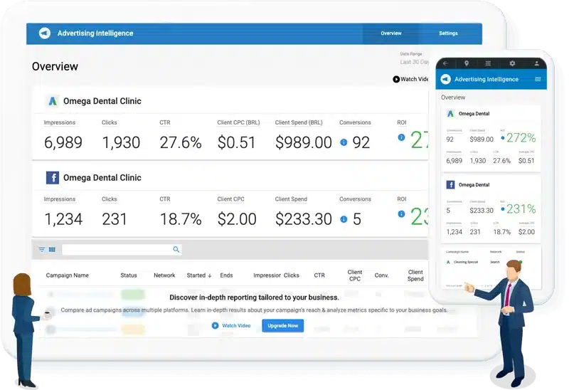 white-label services: ad intel