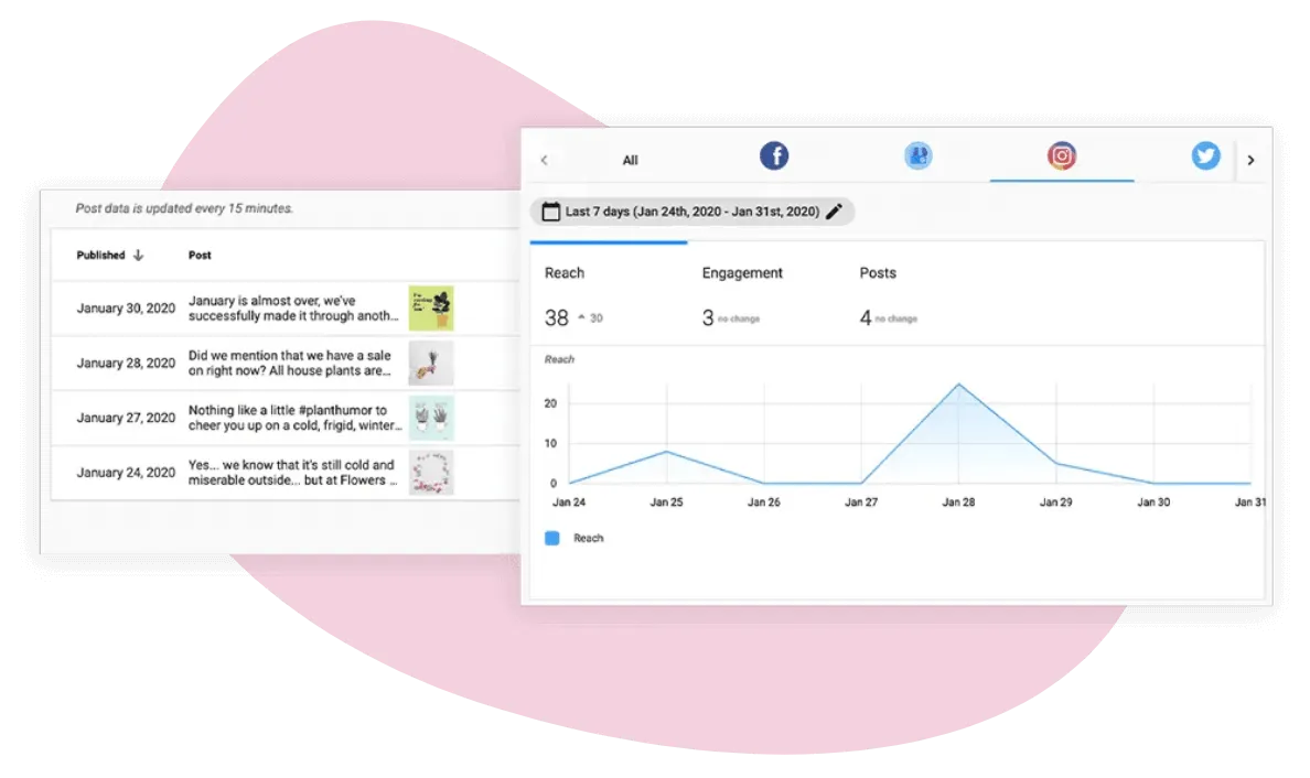 Vendasta’s Success Story