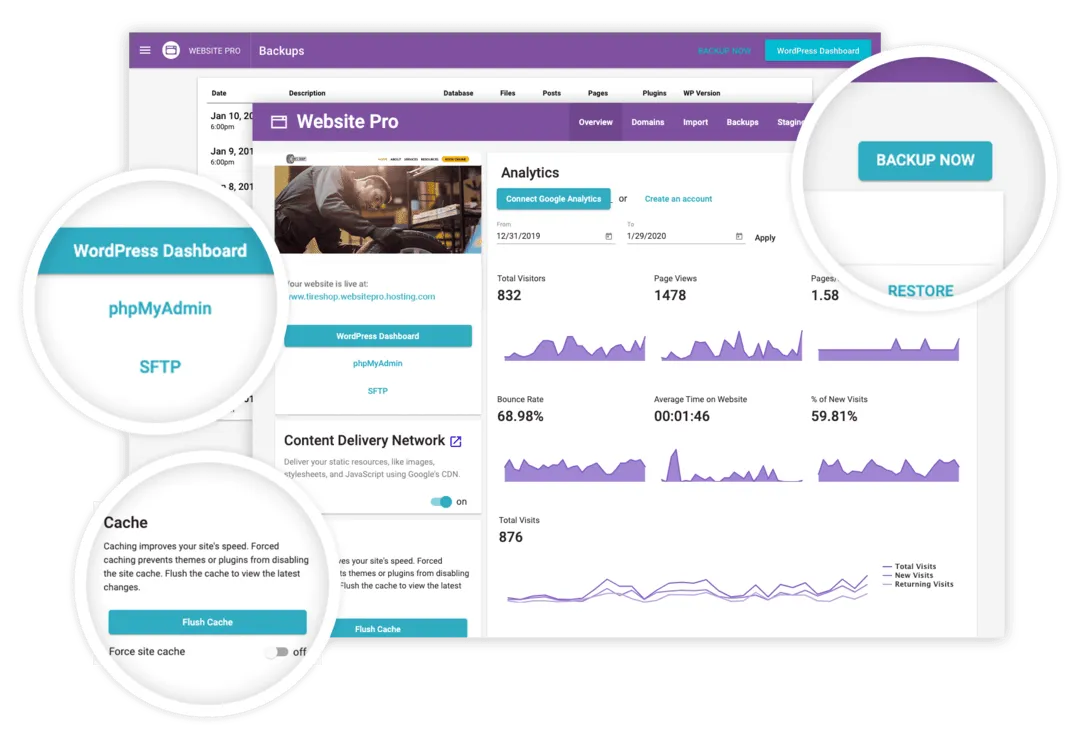 Website Admin Dashboard