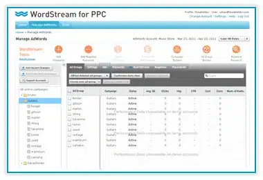 Wordstream for PPC