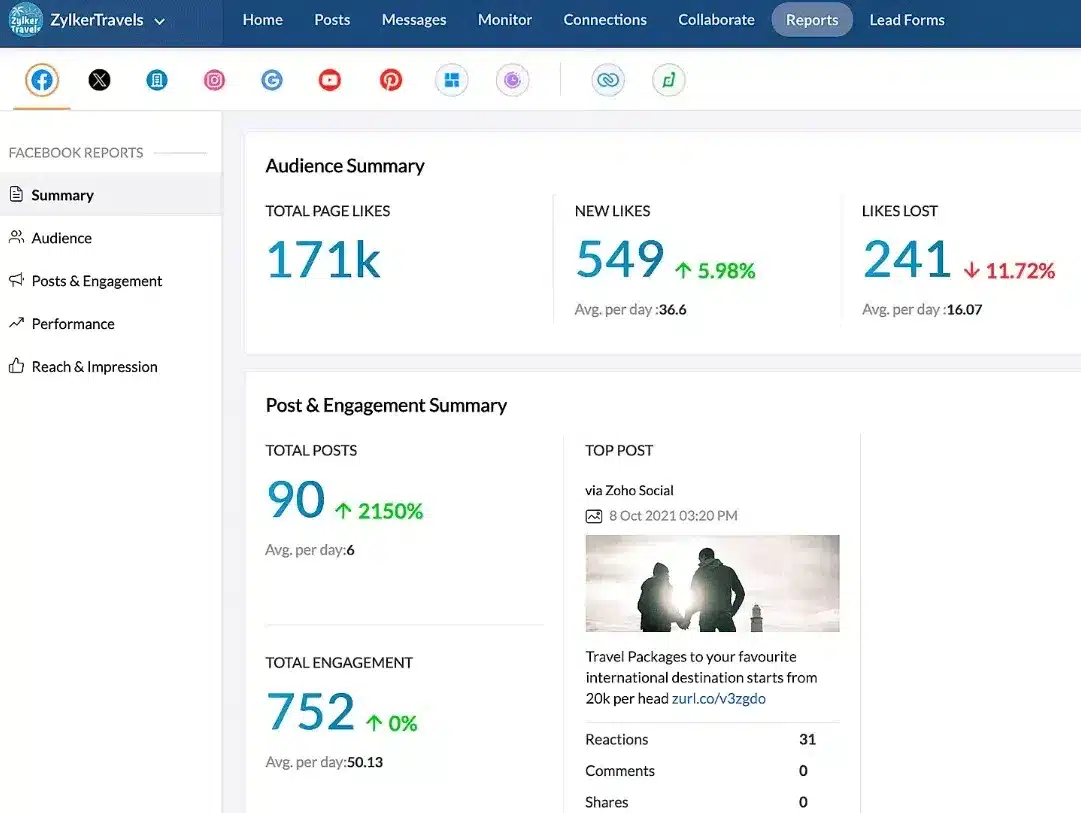 social-media-management-software-for-agencies: zoho social, vendasta