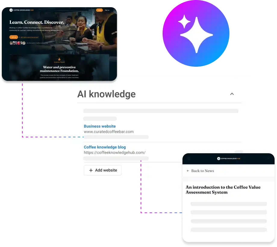 advertising trends: social marketing ai