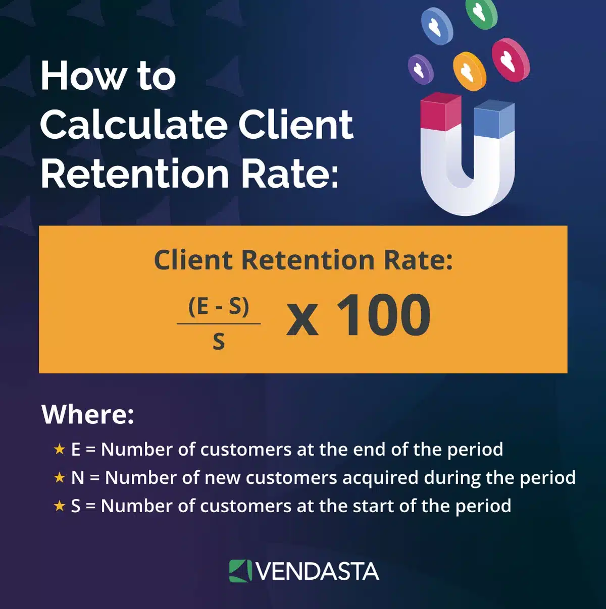 Client retention rate calculation guide with definitions.
