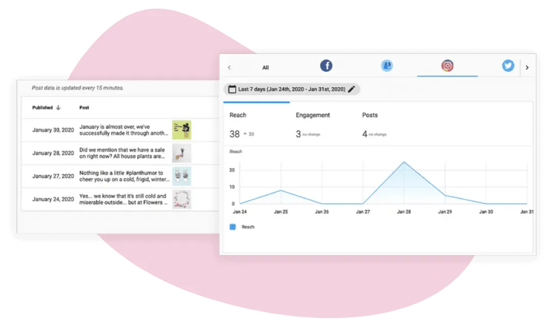 franchise-marketing: social media management, vendasta