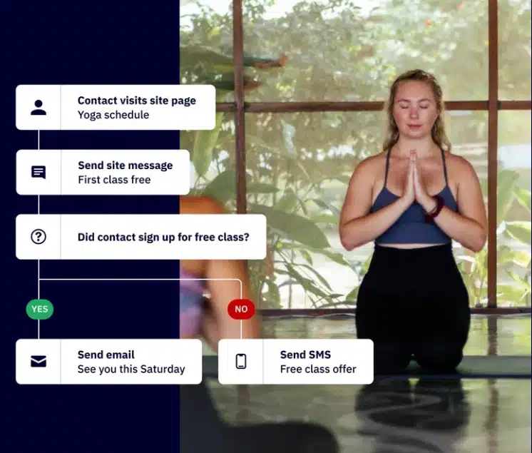 best hubspot alternatives: activecampaign