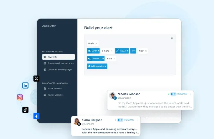 white label marketing tools: mention