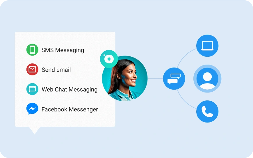 customer-journey-automation: ai-receptionist, vendasta