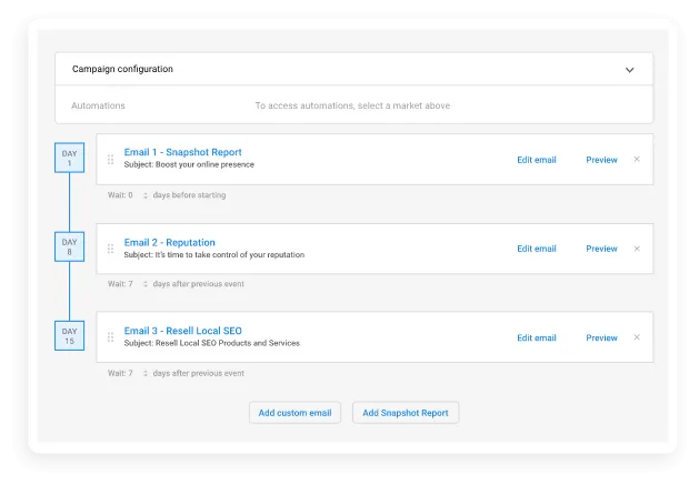 agency automation: marketing automtion
