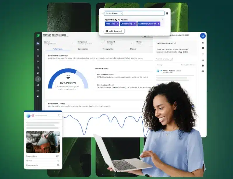 AI marketing automation: sprout social