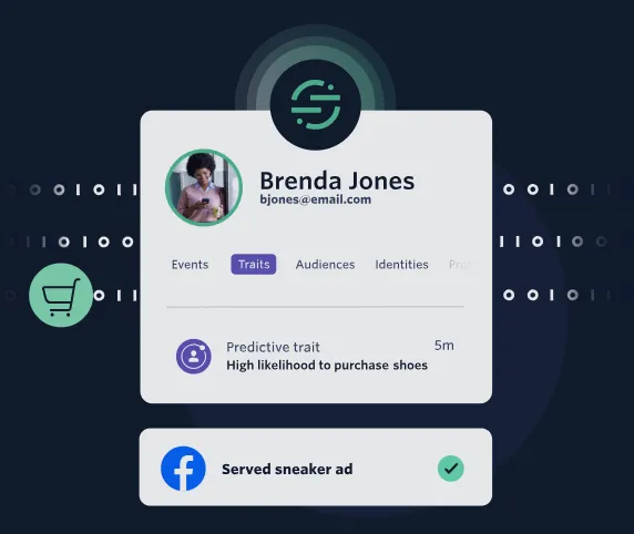 customer engagement platform: Twilio