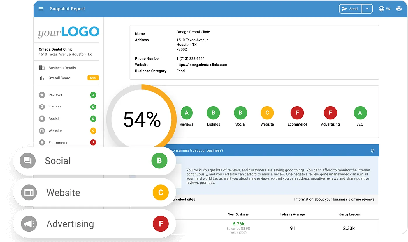 agency automation: snapshot report