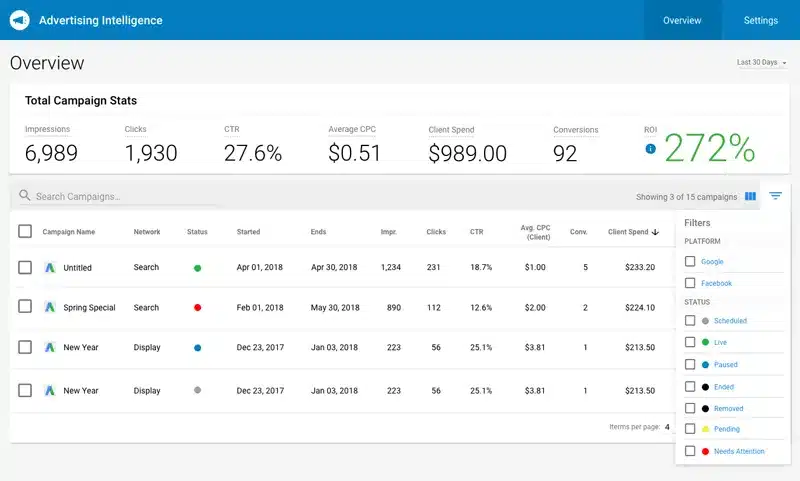 franchise ai tools: advertising intelligence