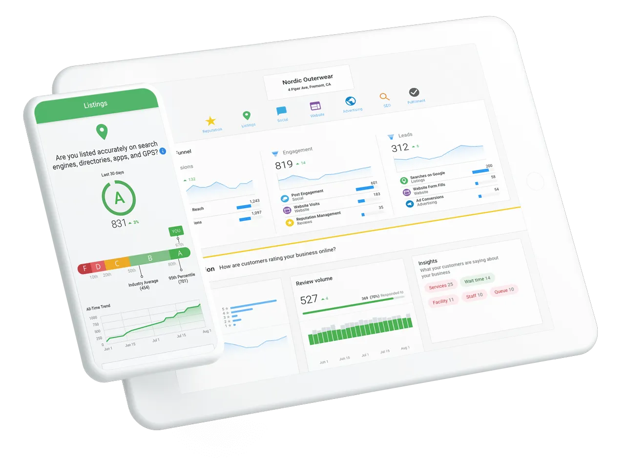 retention-marketing: executive report, vendasta