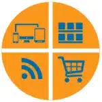White-label Websites builder image of circle split into four quadrants with wi-fi symbol, shopping cart symbol, and multi-screens symbol.