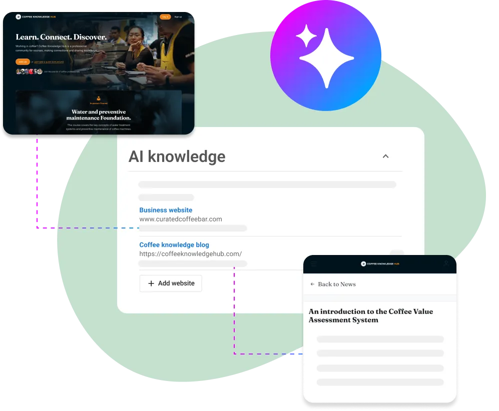 ai-social-media: ai content tool for social media, vendasta