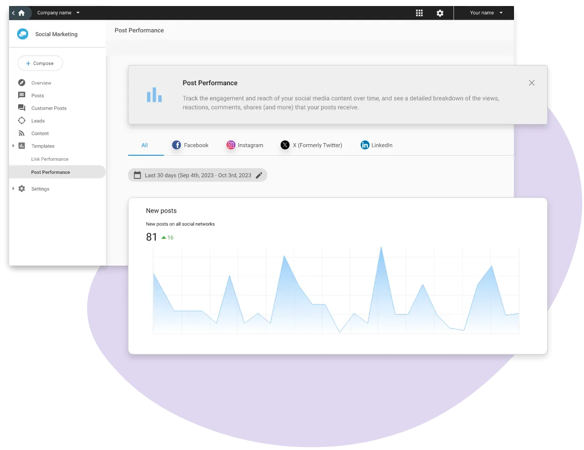 agency automation: social marketing automation