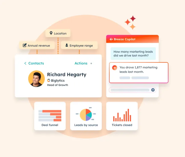 AI marketing automation: hubspot