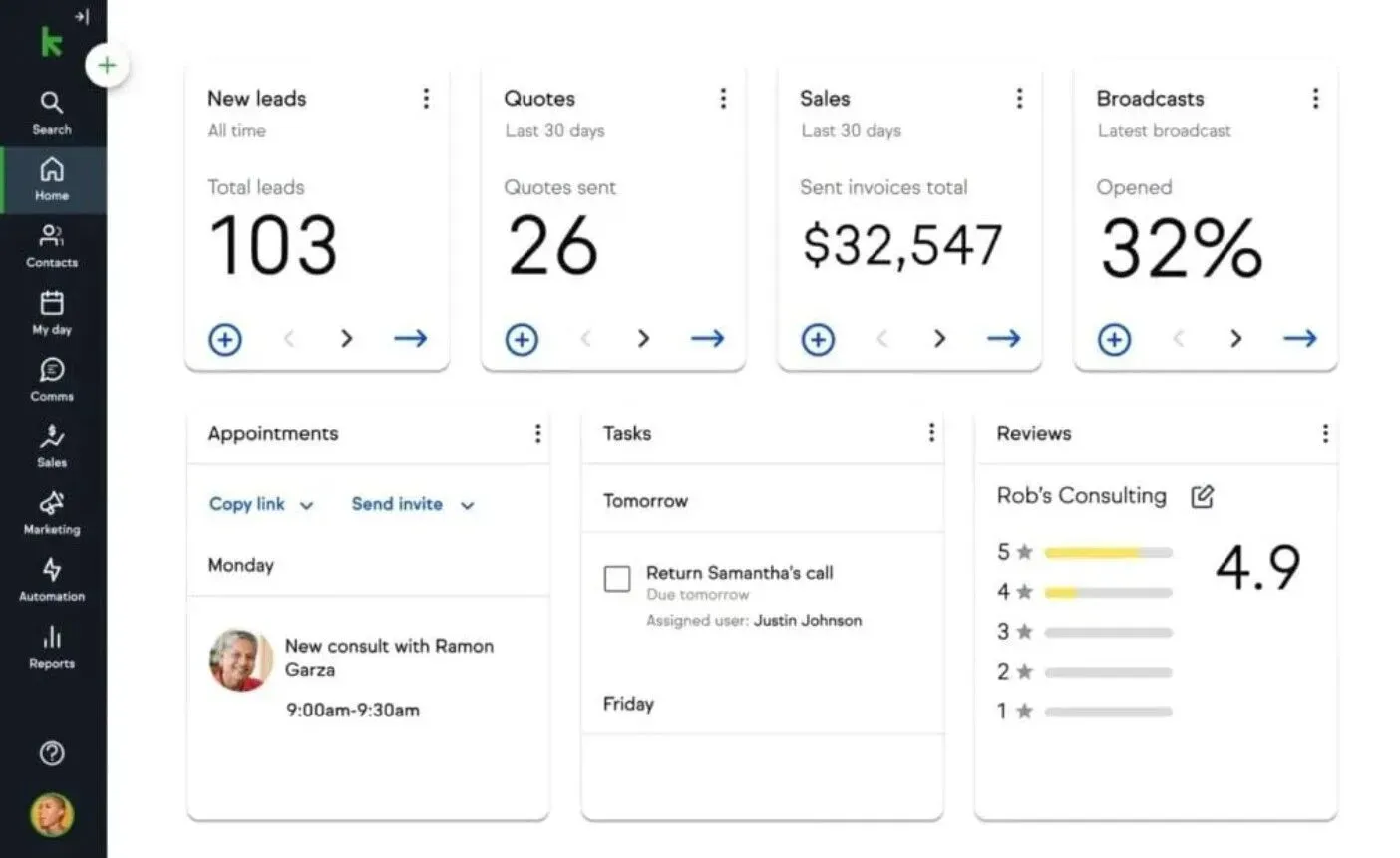 Keap customer acquisition platform