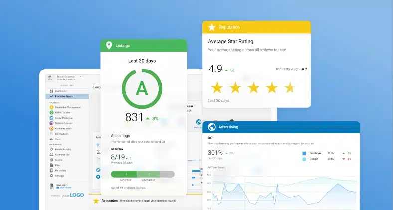 franchise-management-software: marketing tool, ai, vendasta