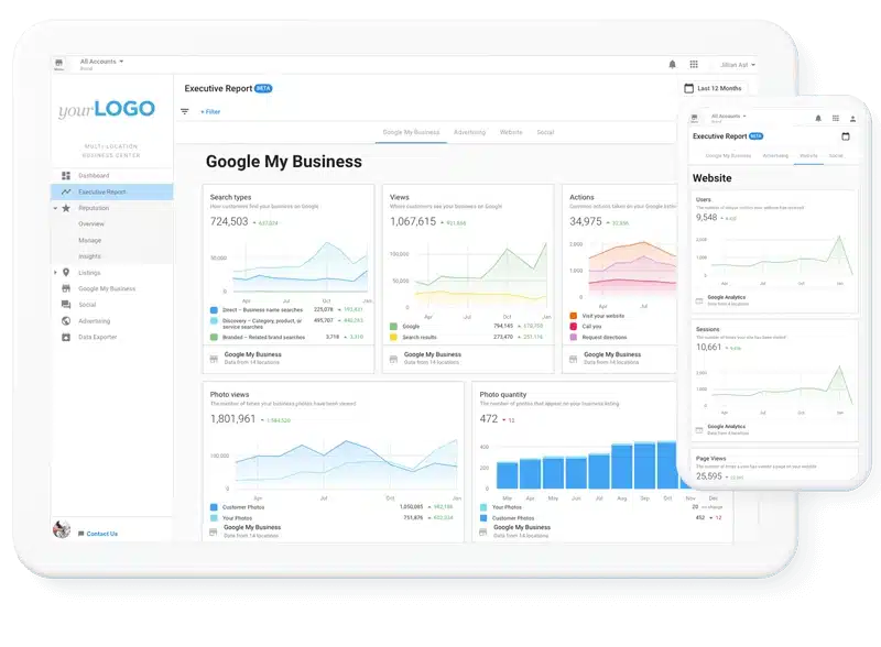 franchise tech stack: multi-location dashboards