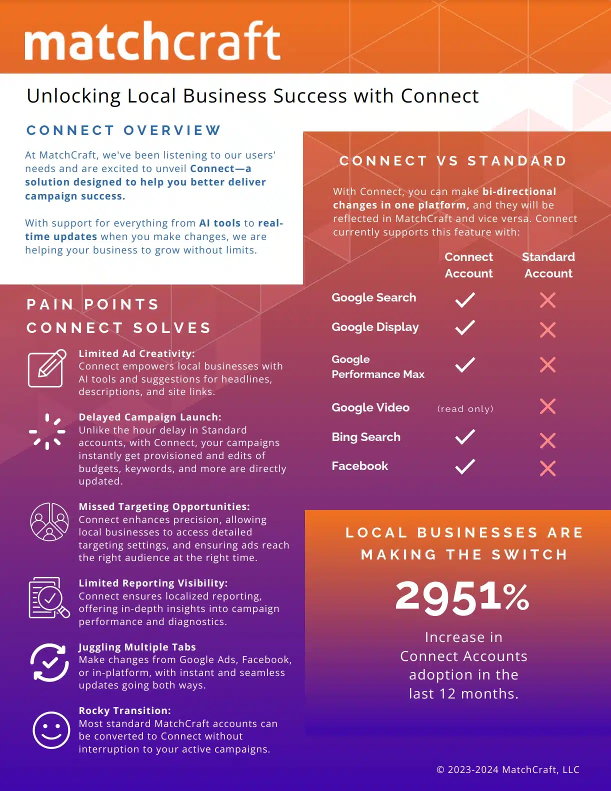 how Connect benefits local businesses
