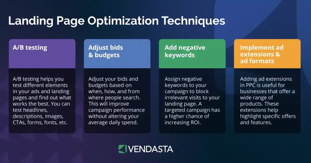 ppc-campaigns: landing page optimization techniques, matchcraft, vendasta