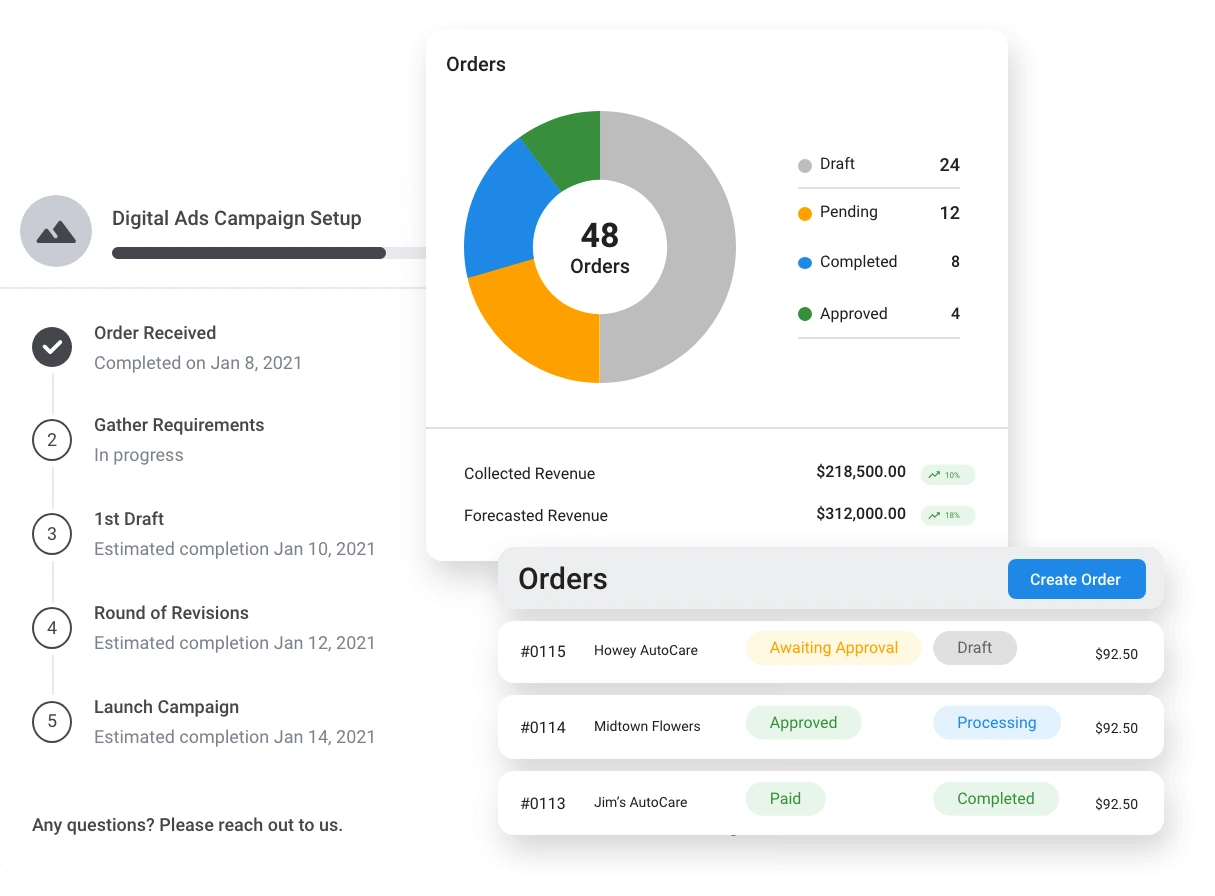 Lead generation KPIs: CRM and billing software