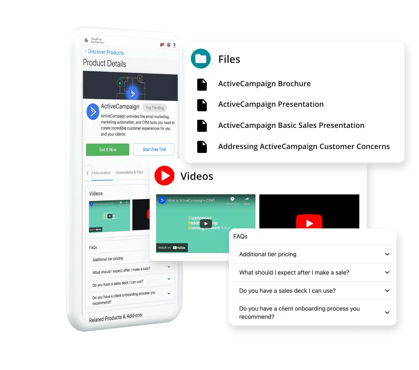 Lead generation KPIs: Vendasta Marketplace