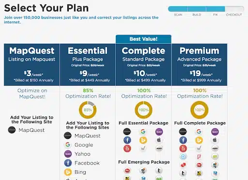 Plan selection for online business listings with pricing.