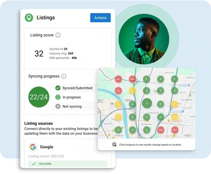 white-label services: ai employee seo