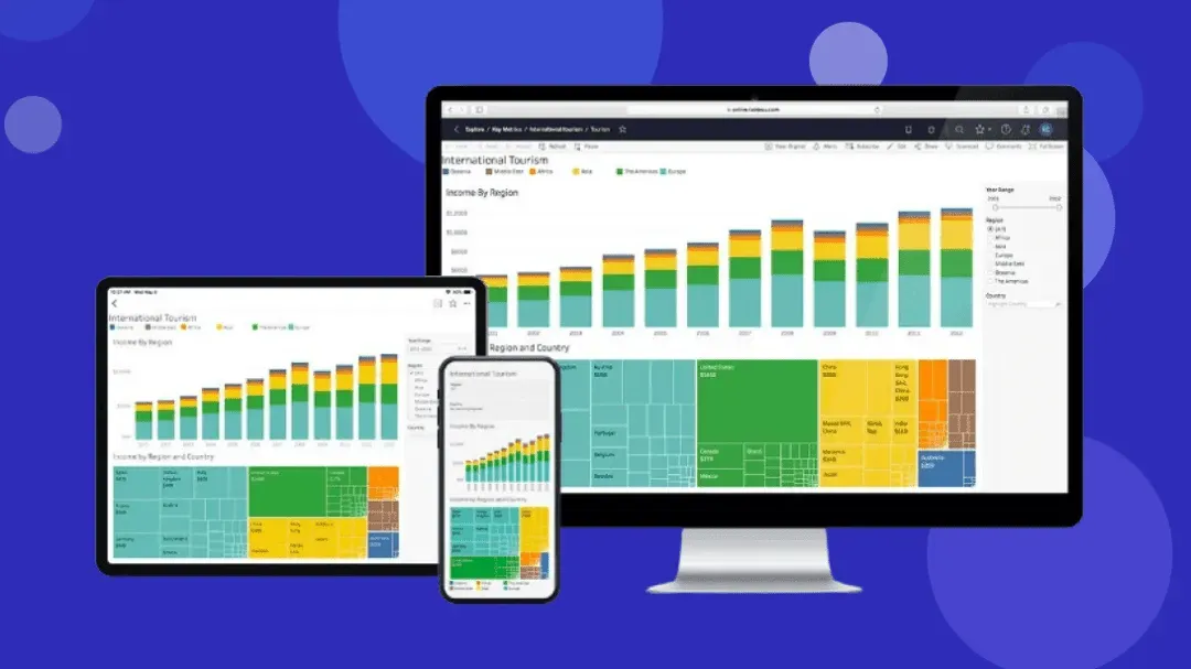 Tableau Business Intelligence - Vendasta AI Reporting