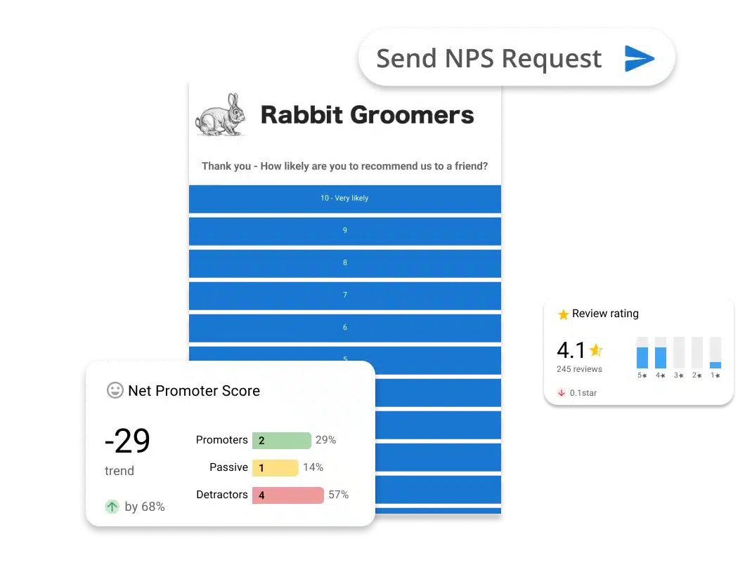 nps-software-nps-request-vendasta