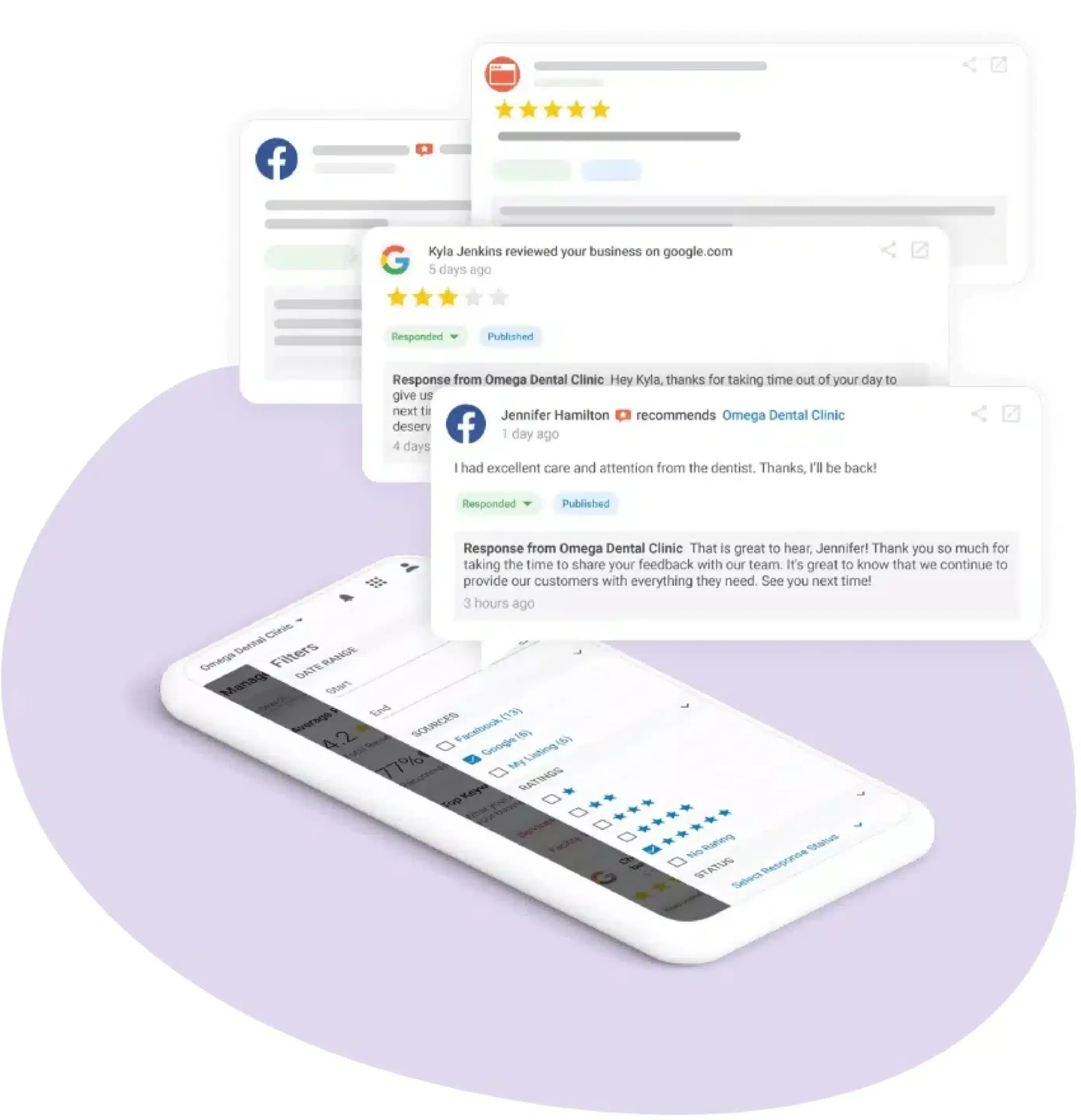 outcome of using Vendasta’s platform​