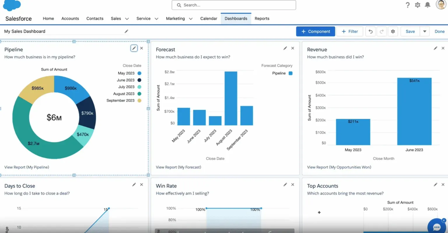 client-management-software: salesforce, vendasta