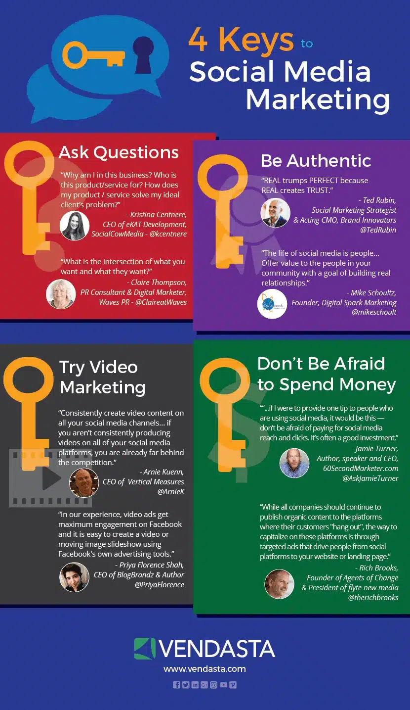 social media marketing experts