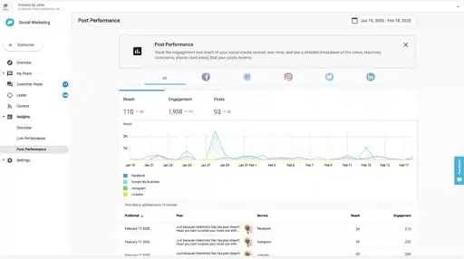 the-complete-16-step-social-media-optimization-checklist-for-marketing-agencies-post