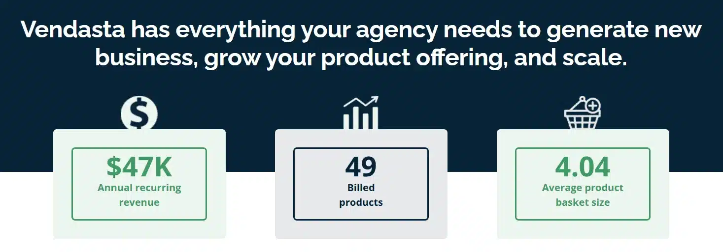 white-label services: case study 1