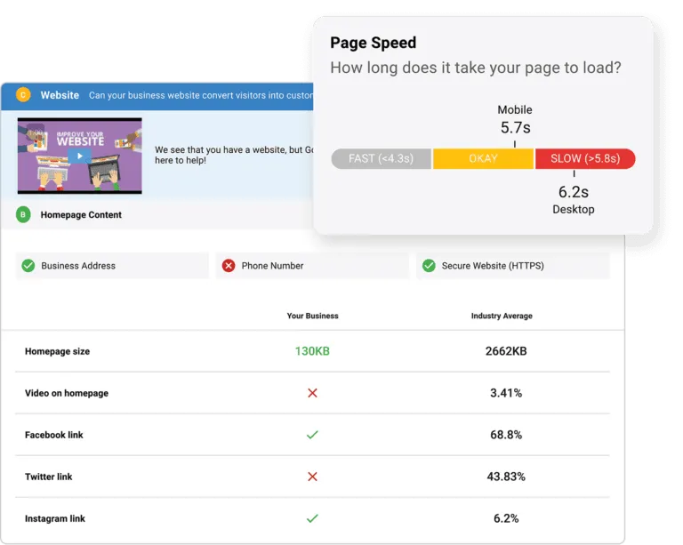 seo automation software: technial SEO and web audit