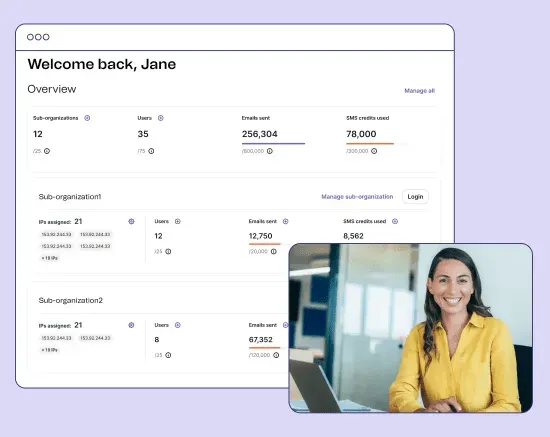 white label marketing tools: brevo