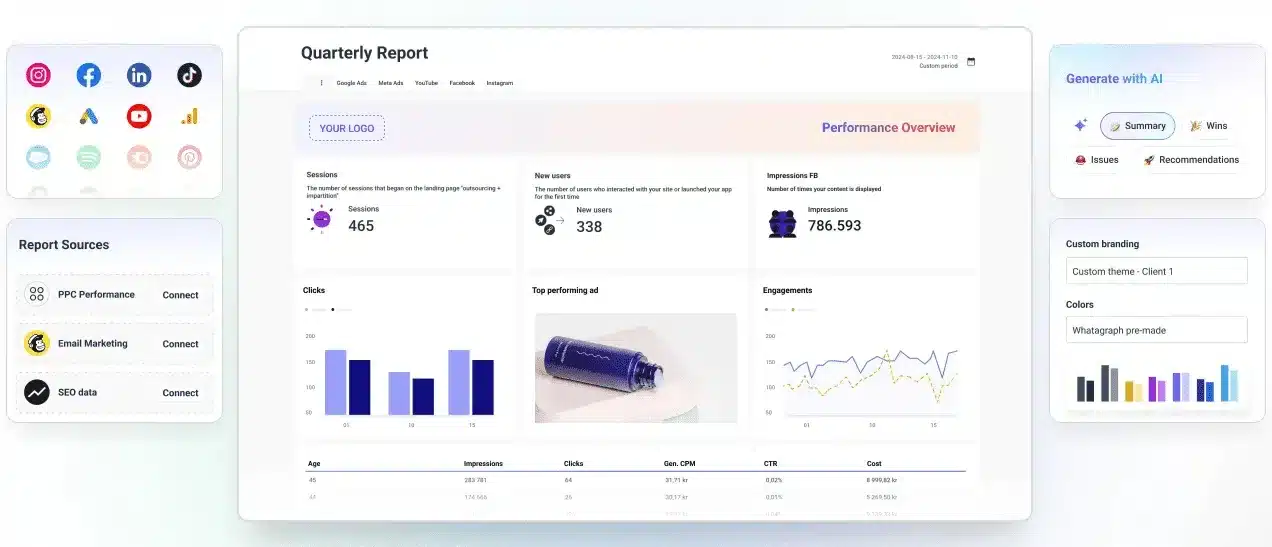 white label marketing tools: whatagraph